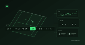 Live Tennis API Review: Live Scores, Results, Player Data and Developer Features