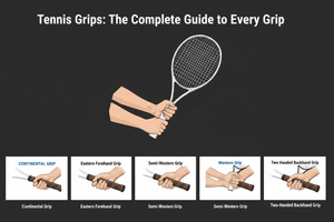 Tennis Grips: The Complete Guide to Every Grip Type & When to Use Them
