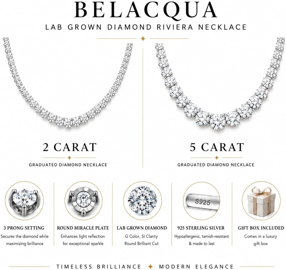 Belacqua 16-20 Inches Lab Grown Diamond Graduated Riviera Tennis Necklace - Tennis Mindset