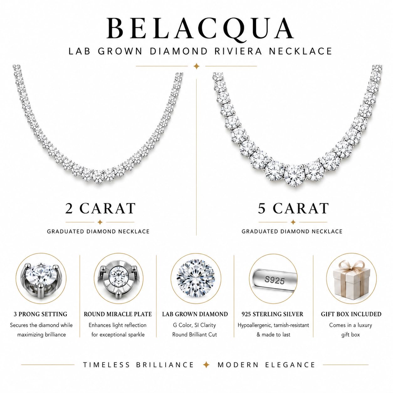 Belacqua 16-20 Inches Lab Grown Diamond Graduated Riviera Tennis Necklace - Tennis Mindset
