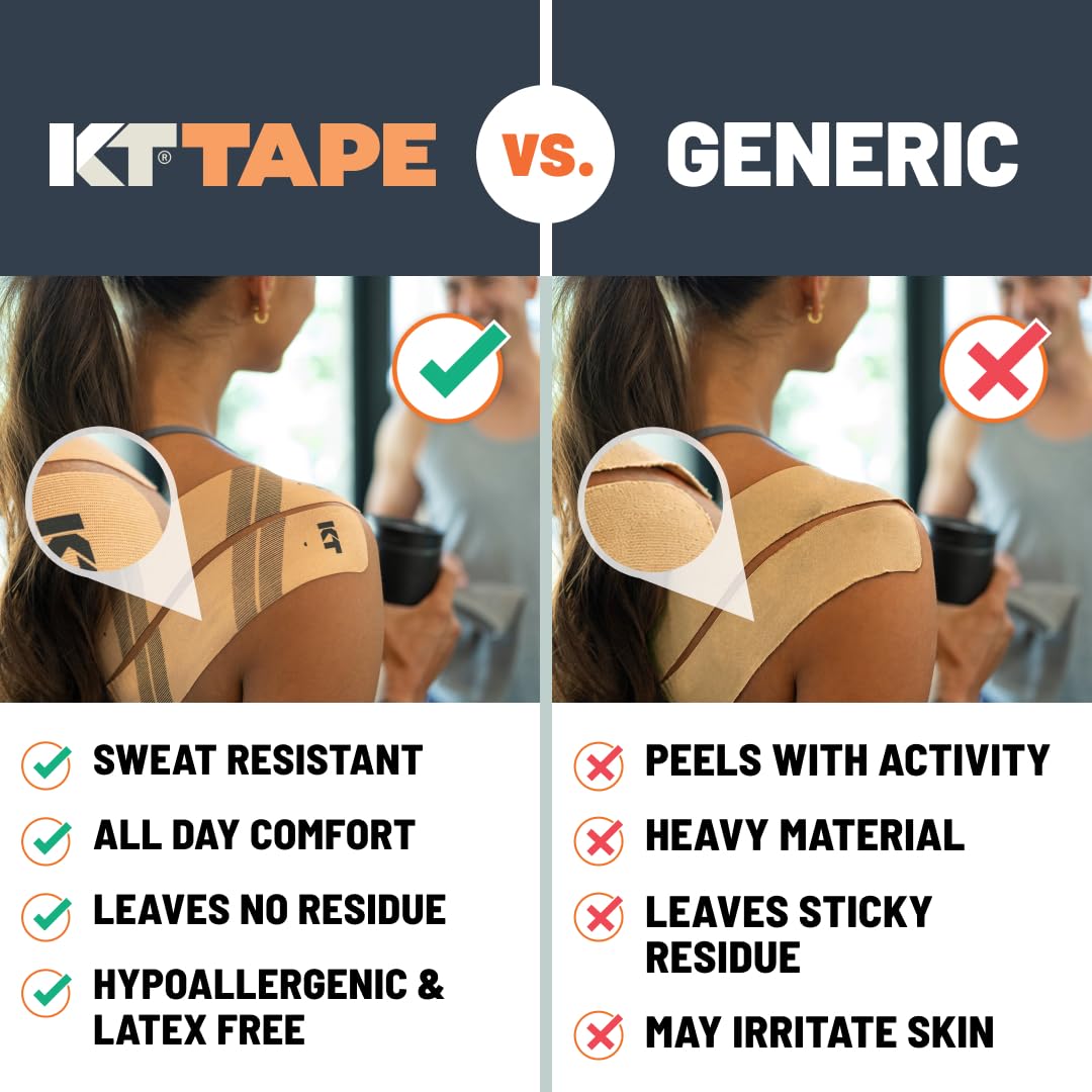 KT Tape, Pro Synthetic Kinesiology Athletic Tape, 20 Count, 10” Precut Strip - Tennis Mindset