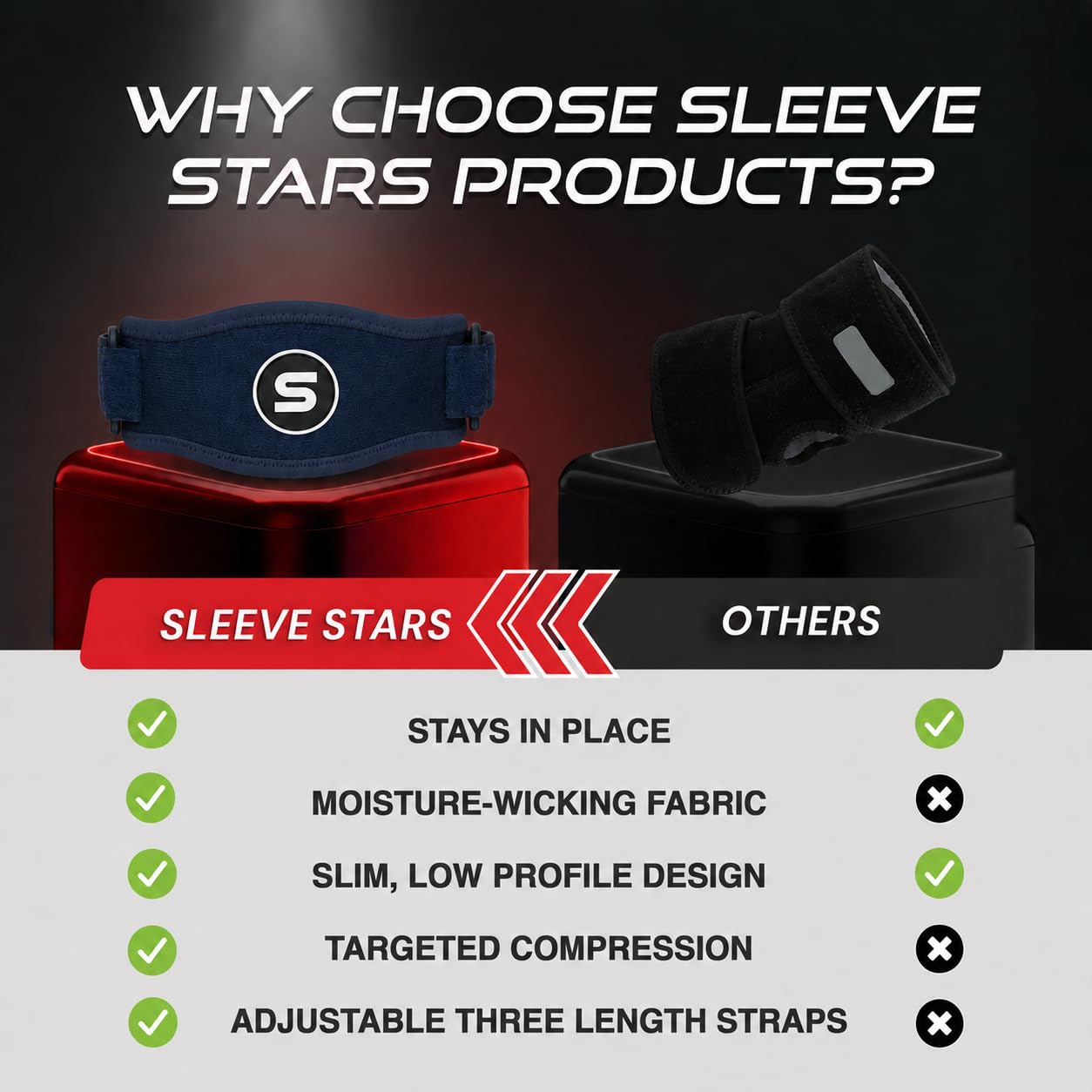 Sleeve Stars Tennis Elbow Brace for Men & Women, Elbow Brace for Tendonitis, Tennis Elbow Strap, Golfers Elbow Brace, Elbow Support Wrap for Tennis Elbow Relief, Fits 9"-23" (Single/Black) - Tennis Mindset