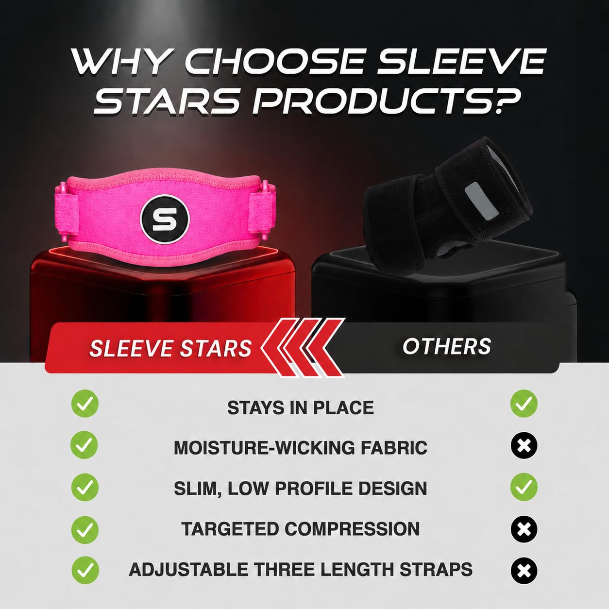 Sleeve Stars Tennis Elbow Brace for Men & Women, Elbow Brace for Tendonitis, Tennis Elbow Strap, Golfers Elbow Brace, Elbow Support Wrap for Tennis Elbow Relief, Fits 9"-23" (Single/Black) - Tennis Mindset