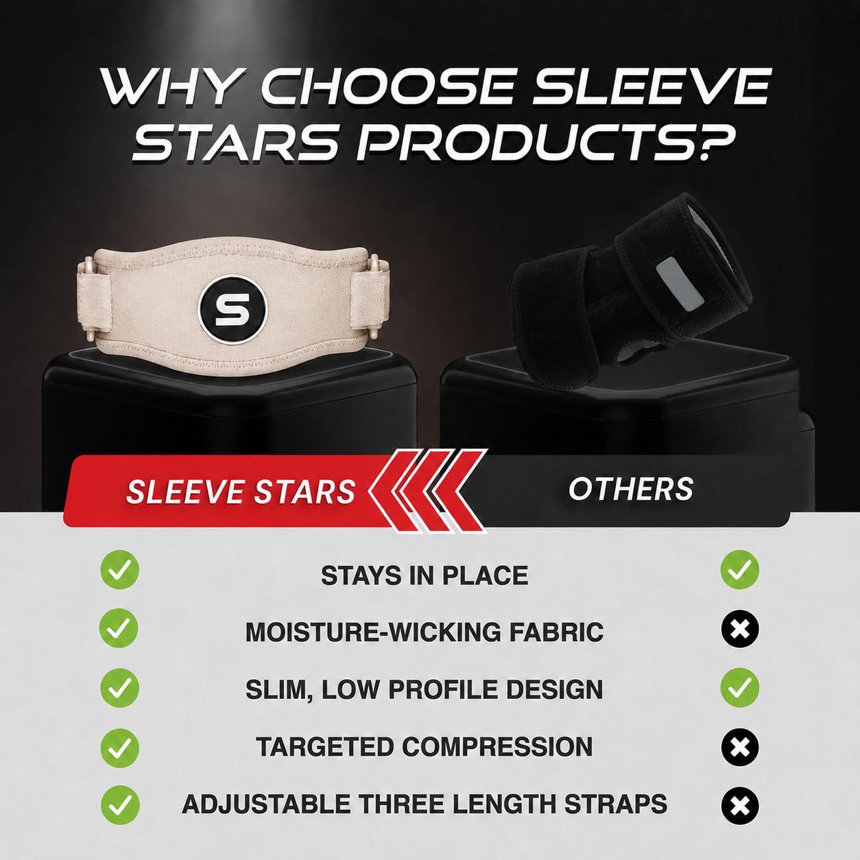 Sleeve Stars Tennis Elbow Brace for Men & Women, Elbow Brace for Tendonitis, Tennis Elbow Strap, Golfers Elbow Brace, Elbow Support Wrap for Tennis Elbow Relief, Fits 9"-23" (Single/Black) - Tennis Mindset
