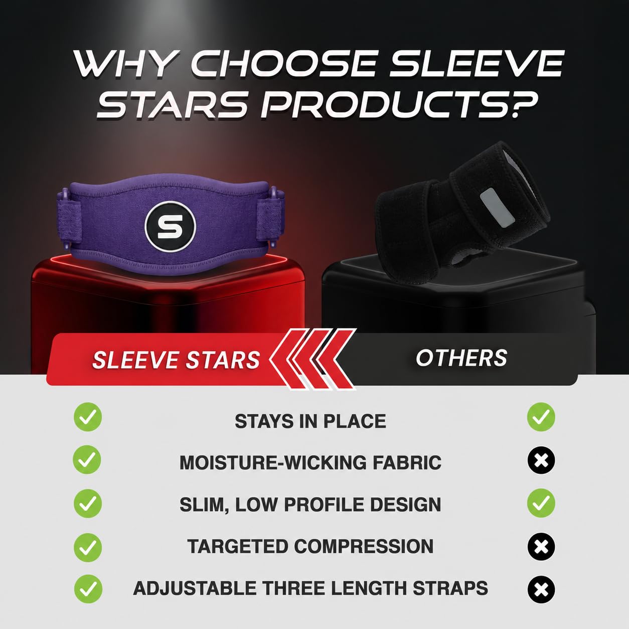 Sleeve Stars Tennis Elbow Brace for Men & Women, Elbow Brace for Tendonitis, Tennis Elbow Strap, Golfers Elbow Brace, Elbow Support Wrap for Tennis Elbow Relief, Fits 9"-23" (Single/Black) - Tennis Mindset