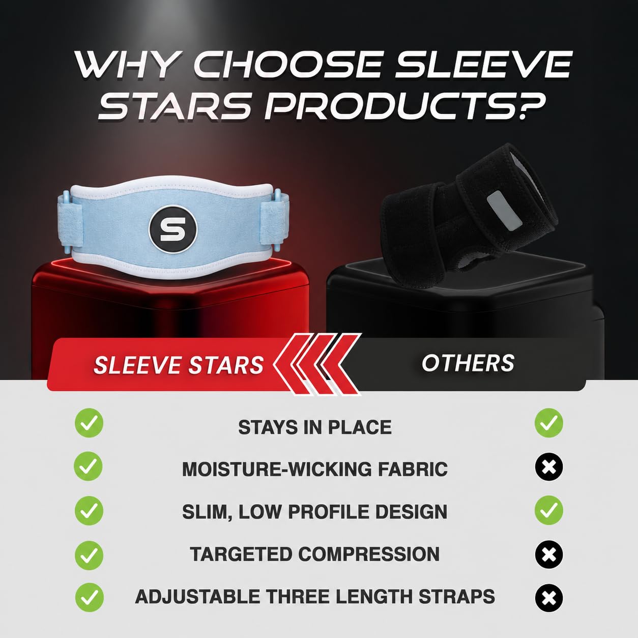 Sleeve Stars Tennis Elbow Brace for Men & Women, Elbow Brace for Tendonitis, Tennis Elbow Strap, Golfers Elbow Brace, Elbow Support Wrap for Tennis Elbow Relief, Fits 9"-23" (Single/Black) - Tennis Mindset