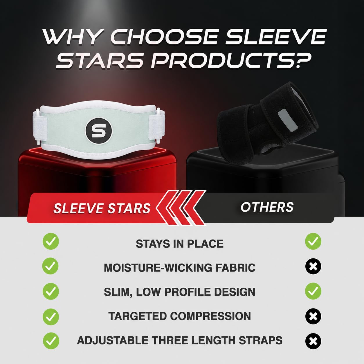 Sleeve Stars Tennis Elbow Brace for Men & Women, Elbow Brace for Tendonitis, Tennis Elbow Strap, Golfers Elbow Brace, Elbow Support Wrap for Tennis Elbow Relief, Fits 9"-23" (Single/Black) - Tennis Mindset