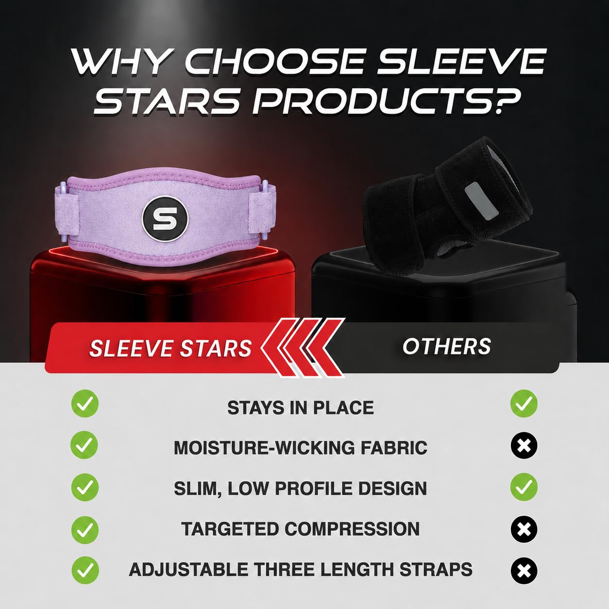 Sleeve Stars Tennis Elbow Brace for Men & Women, Elbow Brace for Tendonitis, Tennis Elbow Strap, Golfers Elbow Brace, Elbow Support Wrap for Tennis Elbow Relief, Fits 9"-23" (Single/Black) - Tennis Mindset