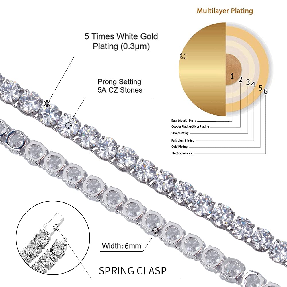 JINAO 6MM Tennis Chain Necklace 18k Gold Plated 1 Row Lab Simulated Diamond Iced Out Cubic Zirconia Chain Men's Hip hop Tennis Choker Necklace Chain for Men Women - Tennis Mindset