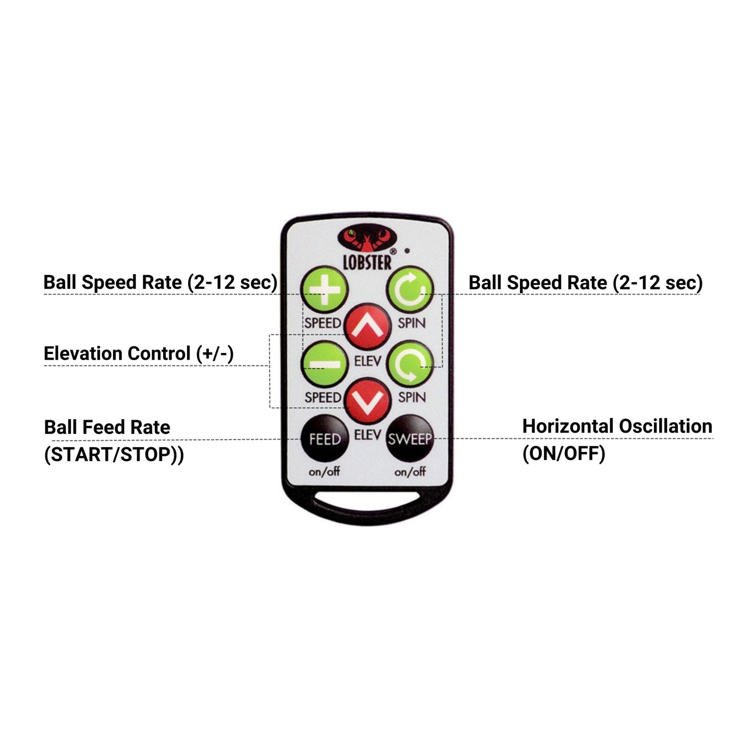 LOBSTER Sports Elite Tennis Ball Machine - Auto Portable Tennis Ball Launcher, Preloaded & Custom Drills, Spin Control, Lob Elevation Switch, Ball Speed (up to 80MPH), with Multi-Function Remote - Tennis Mindset