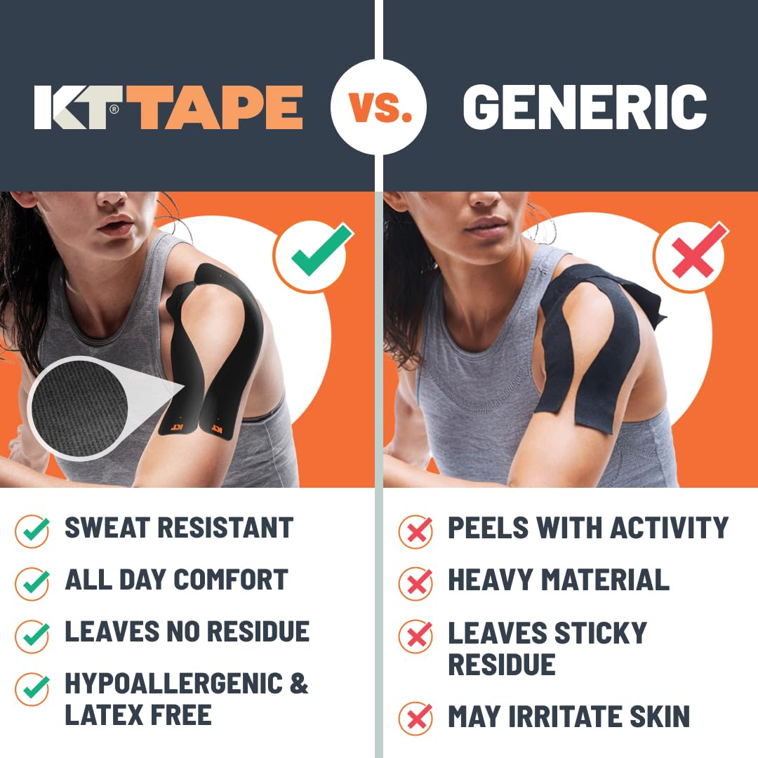 KT Tape, Original Cotton, Elastic Kinesiology Athletic Tape, 20 Count, 10” Precut Strips, Purple - Tennis Mindset