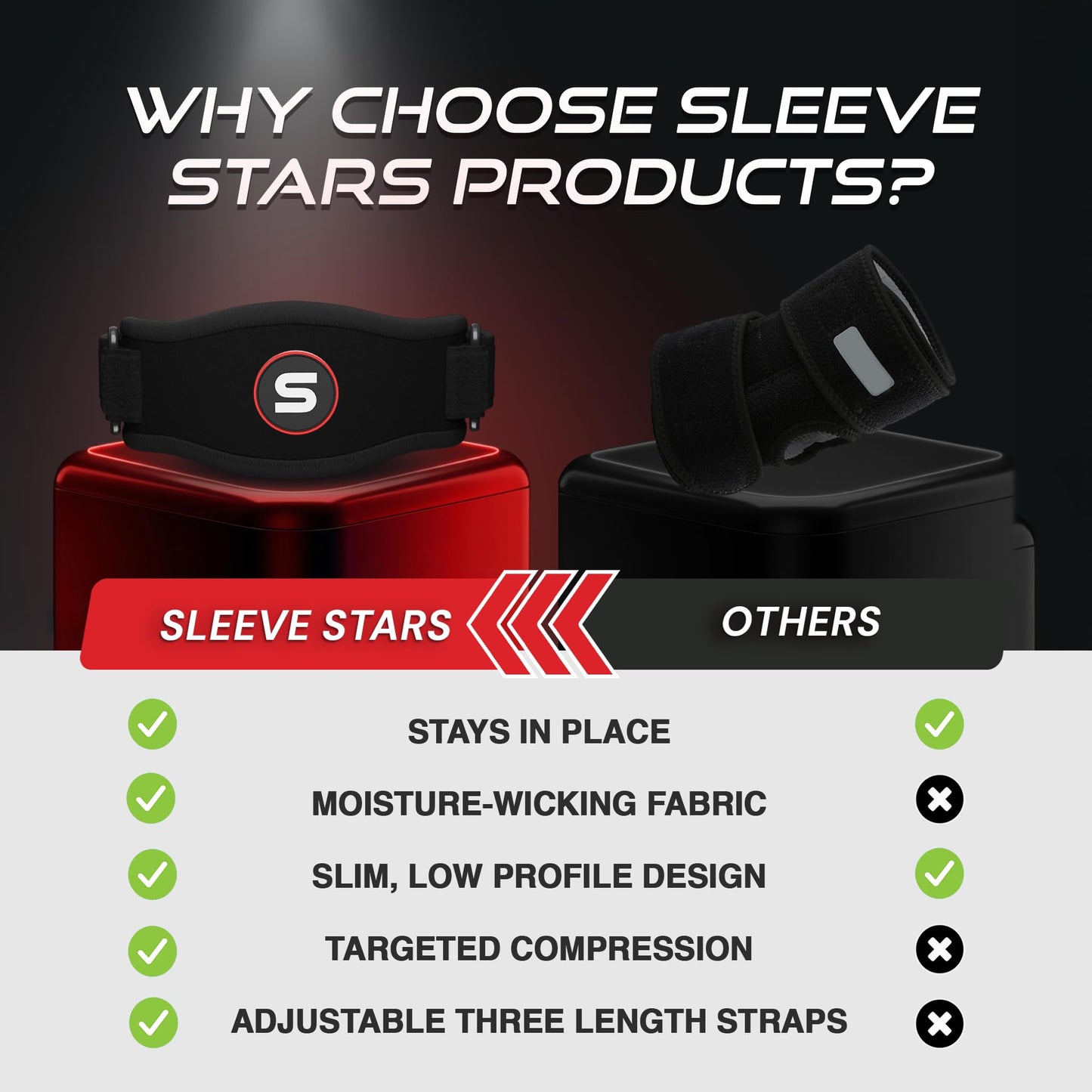 Sleeve Stars Tennis Elbow Brace for Men & Women, Elbow Brace for Tendonitis, Tennis Elbow Strap, Golfers Elbow Brace, Elbow Support Wrap for Tennis Elbow Relief, Fits 9"-23" (Single/Black) - Tennis Mindset