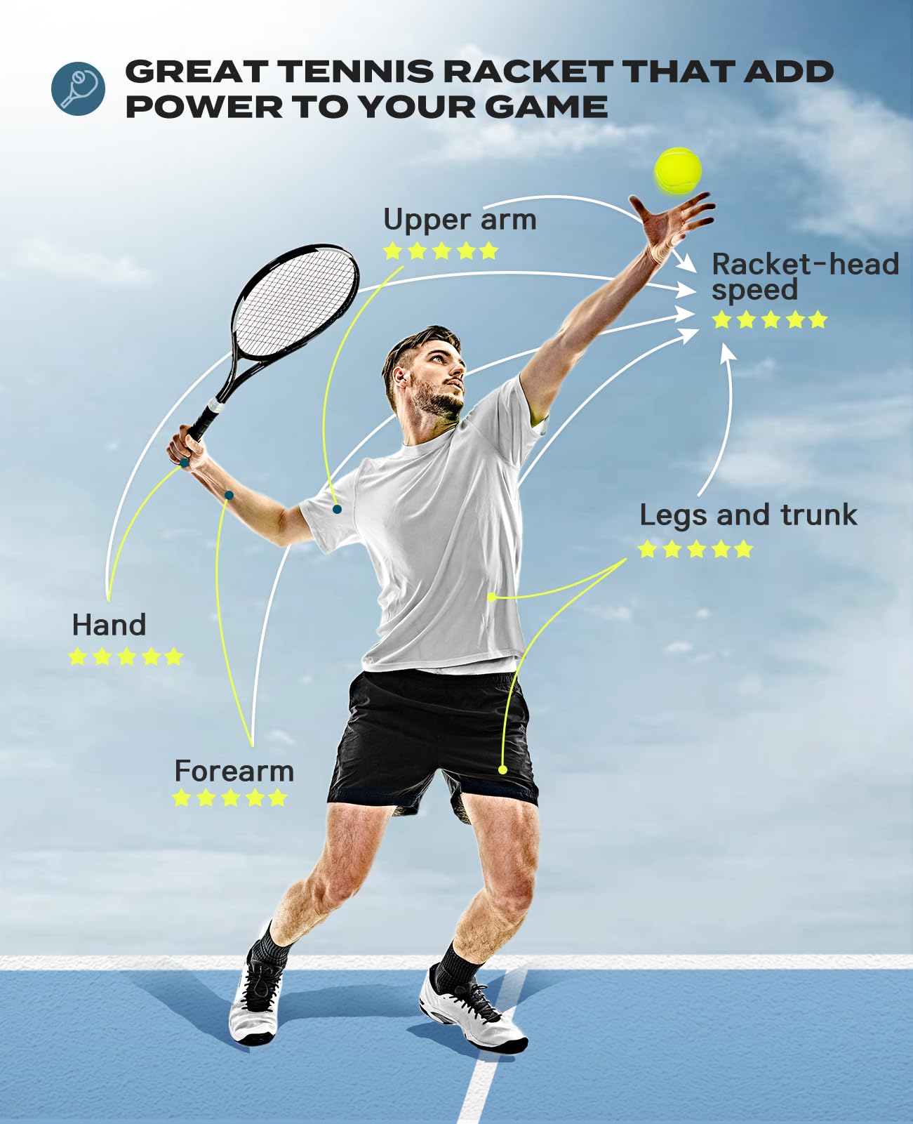 HIRALIY 27-Inch Tennis Racket for Adults with Ball and Carry Bag - Tennis Mindset