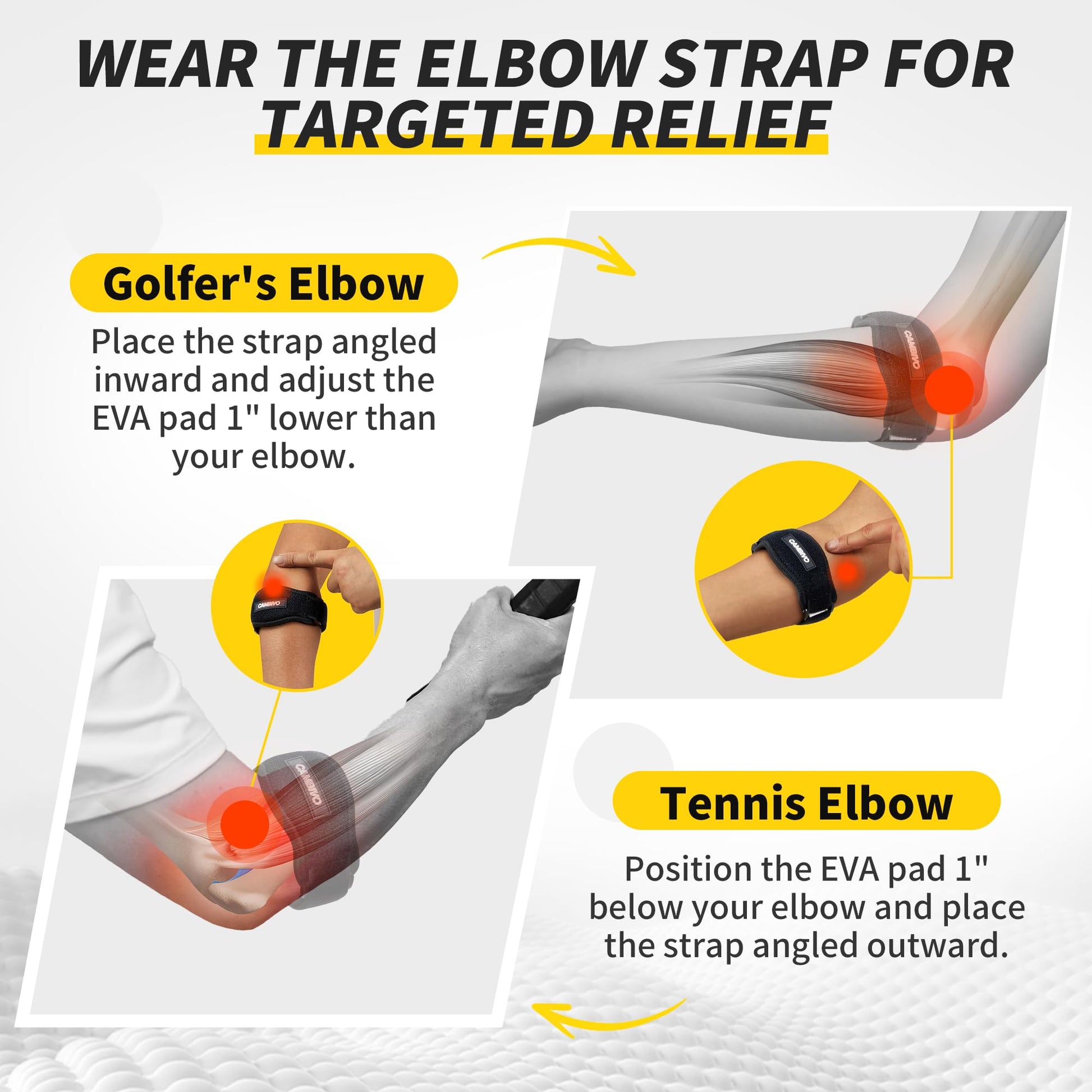 CAMBIVO 2 Pack Tennis Elbow Brace Strap for Tendonitis, Black - Tennis Mindset