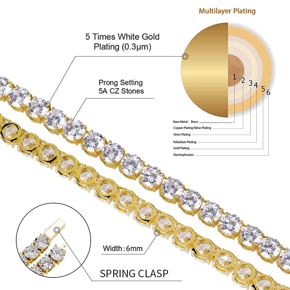 JINAO 6MM Tennis Chain Necklace 18k Gold Plated 1 Row Lab Simulated Diamond Iced Out Cubic Zirconia Chain Men's Hip hop Tennis Choker Necklace Chain for Men Women - Tennis Mindset