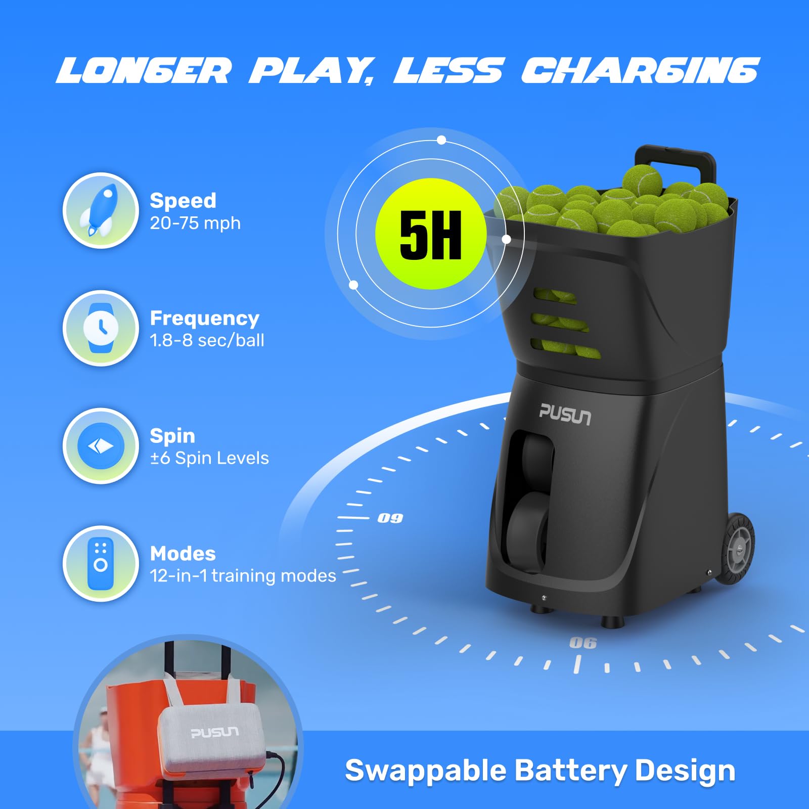 PUSUN｜PT-Smart Tennis Ball Machine: App Control with 12 Built-in Training Modes,6-Level Spin,28-Pt,75 MPH,32.6 lbs,100+ Ball,5H Battery, Portable, for Tennis/Padel,Training, Practice,Beginners to Pros - Tennis Mindset