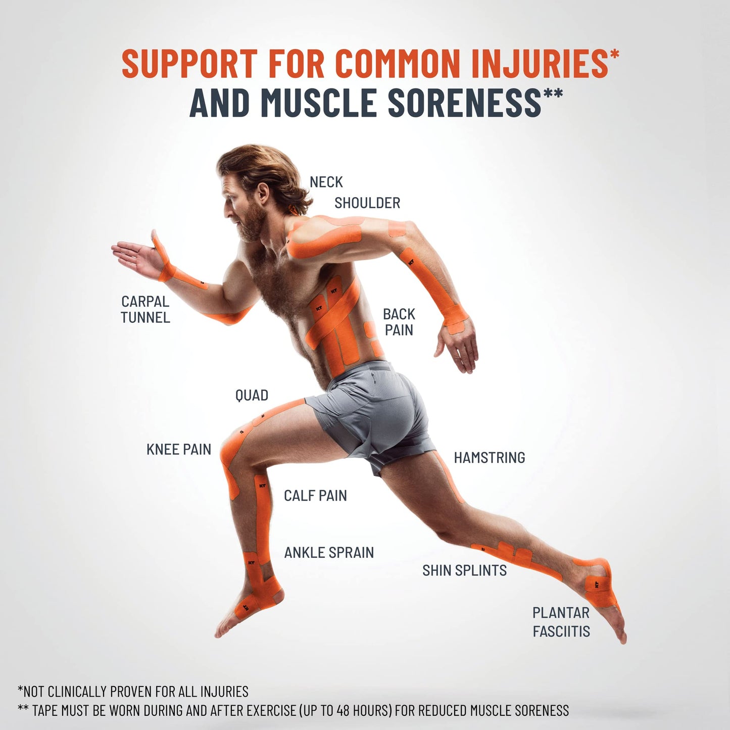 KT Tape, Pro Synthetic Kinesiology Athletic Tape, 20 Count, 10” Precut Strip - Tennis Mindset