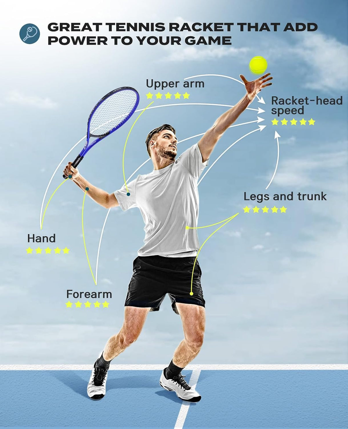 HIRALIY 27-Inch Tennis Racket for Adults with Ball and Carry Bag - Tennis Mindset