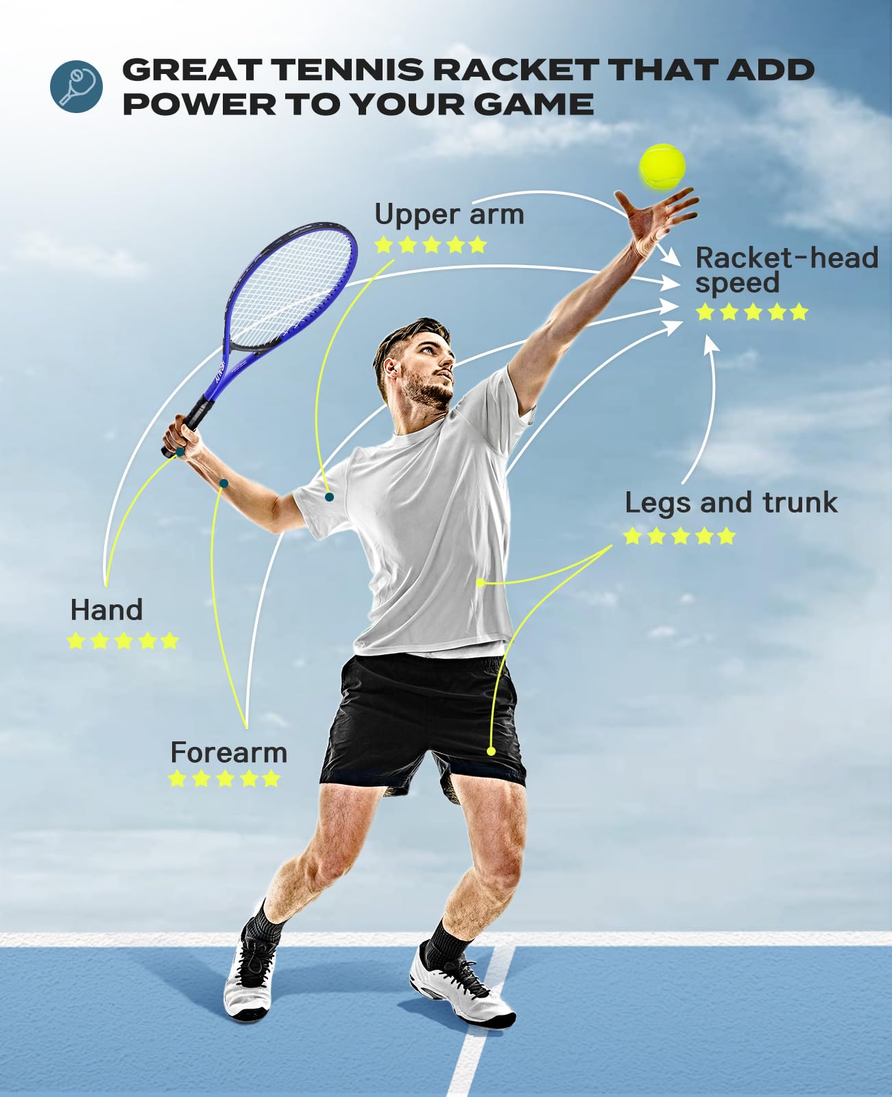 HIRALIY 27-Inch Tennis Racket for Adults with Ball and Carry Bag - Tennis Mindset