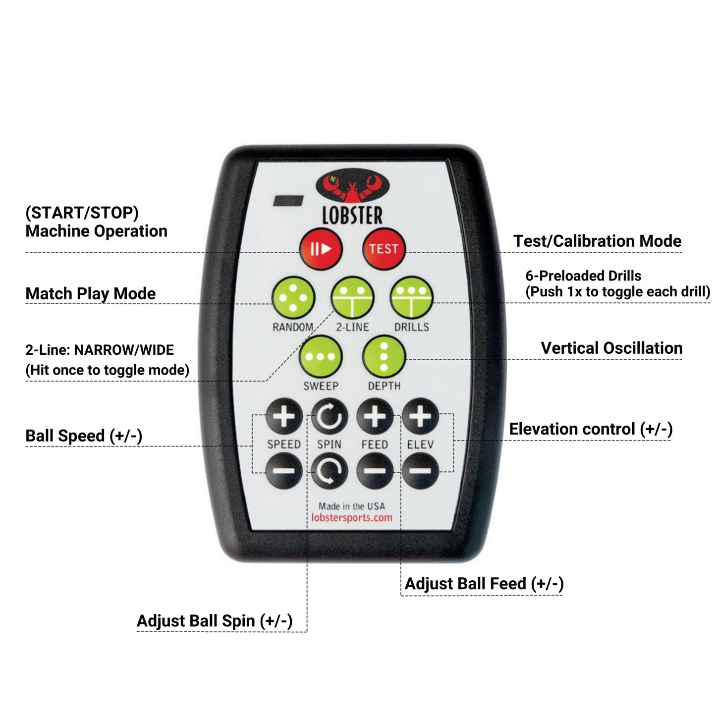 LOBSTER Sports Elite Tennis Ball Machine - Auto Portable Tennis Ball Launcher, Preloaded & Custom Drills, Spin Control, Lob Elevation Switch, Ball Speed (up to 80MPH), with Multi-Function Remote - Tennis Mindset