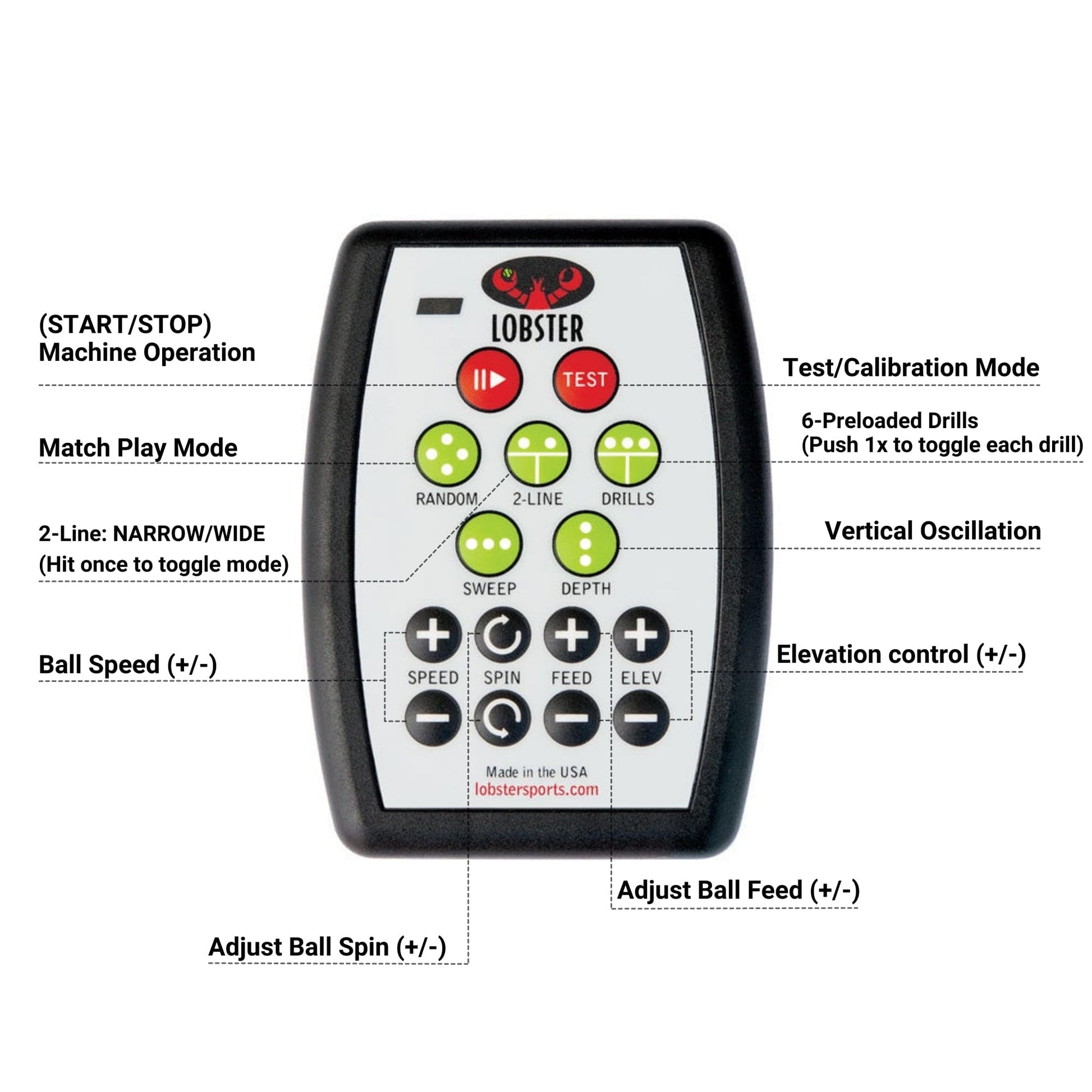 LOBSTER Sports Elite Tennis Ball Machine - Auto Portable Tennis Ball Launcher, Preloaded & Custom Drills, Spin Control, Lob Elevation Switch, Ball Speed (up to 80MPH), with Multi-Function Remote - Tennis Mindset