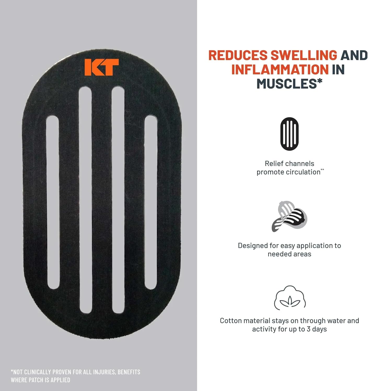 KT Tape Recovery+ Patch, Swelling and Inflamation Relieft - Tennis Mindset