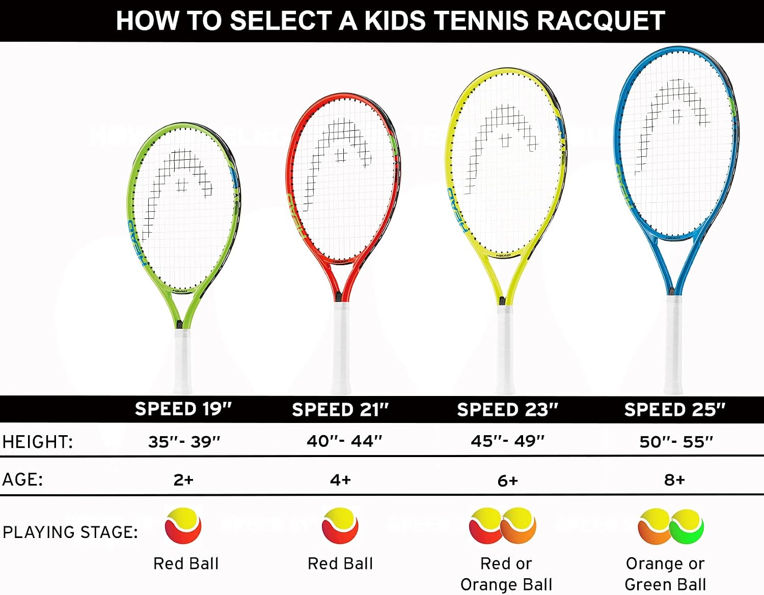 HEAD Speed Junior Tennis Racquet - Tennis Mindset