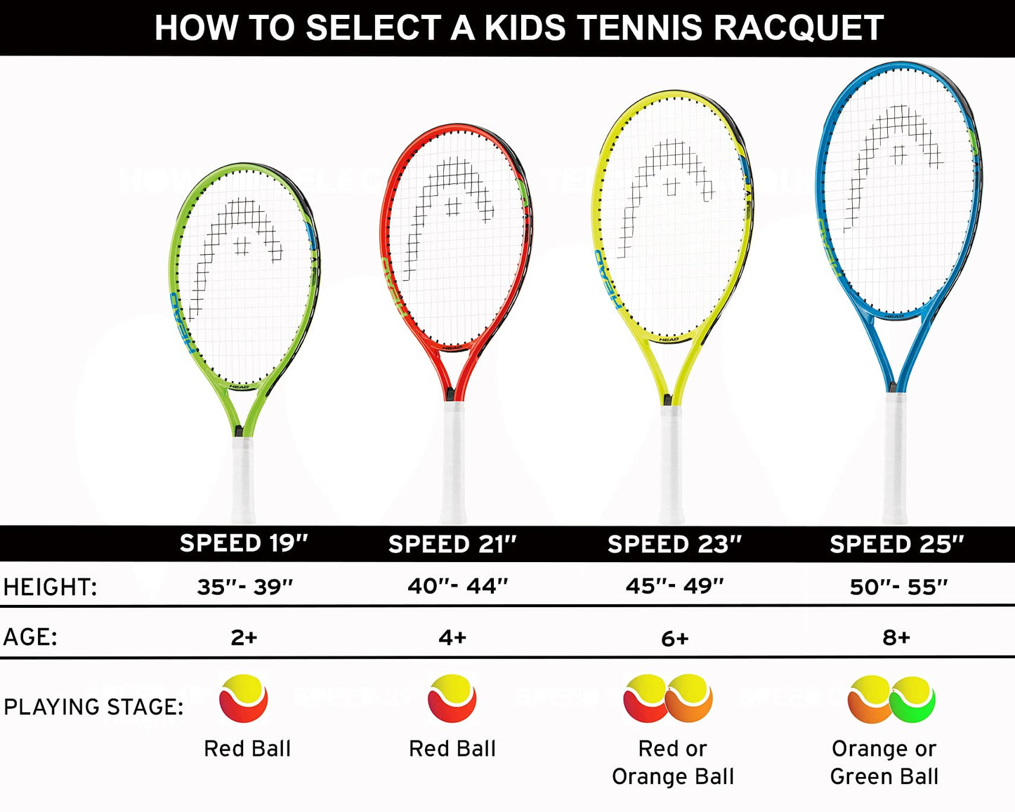 HEAD Speed Junior Tennis Racquet - Tennis Mindset