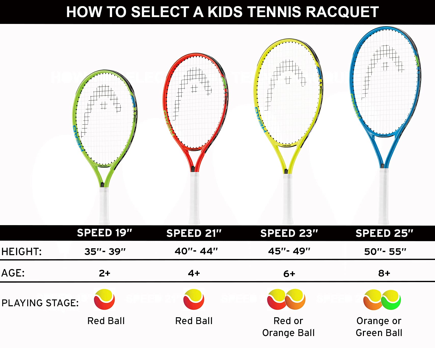 HEAD Speed Junior Tennis Racquet - Tennis Mindset