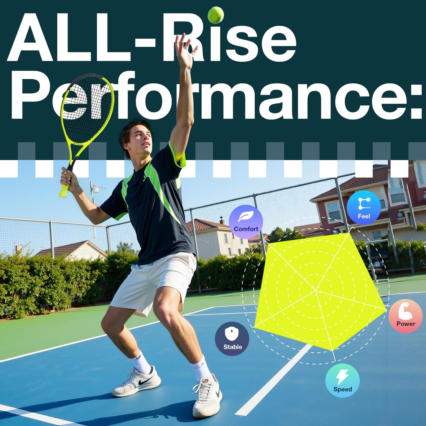 AboveGenius Neon Tennis Rackets 2 Pack for Adults- 27" Lightweight Aluminum Tennis Racquet Set with 3 Balls & Bag- Vibrant High-Visibility Matte Finish for Men Women Beginners - Tennis Mindset