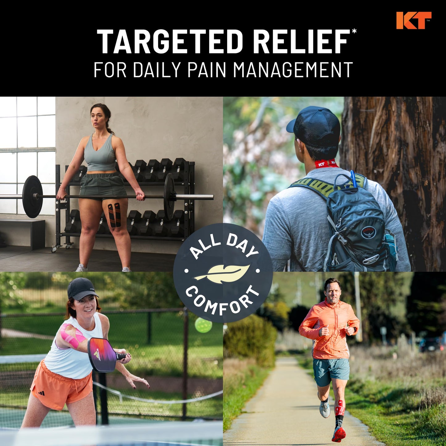 KT Tape, Pro Synthetic Kinesiology Athletic Tape, 20 Count, 10” Precut Strip - Tennis Mindset
