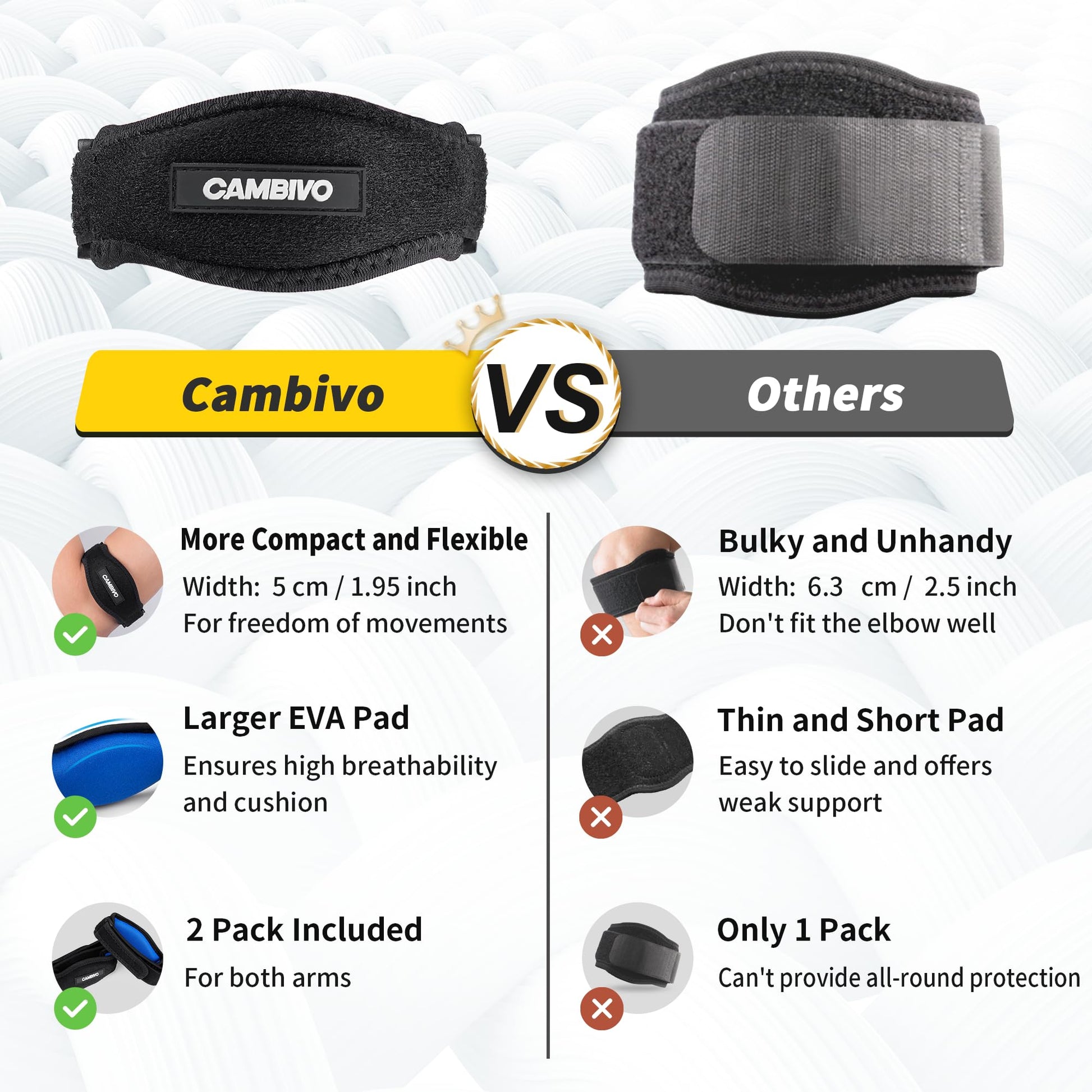 CAMBIVO 2 Pack Tennis Elbow Brace Strap for Tendonitis, Black - Tennis Mindset