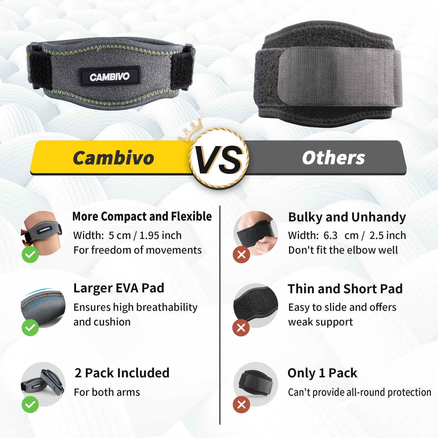 CAMBIVO 2 Pack Tennis Elbow Brace Strap for Tendonitis, Black - Tennis Mindset