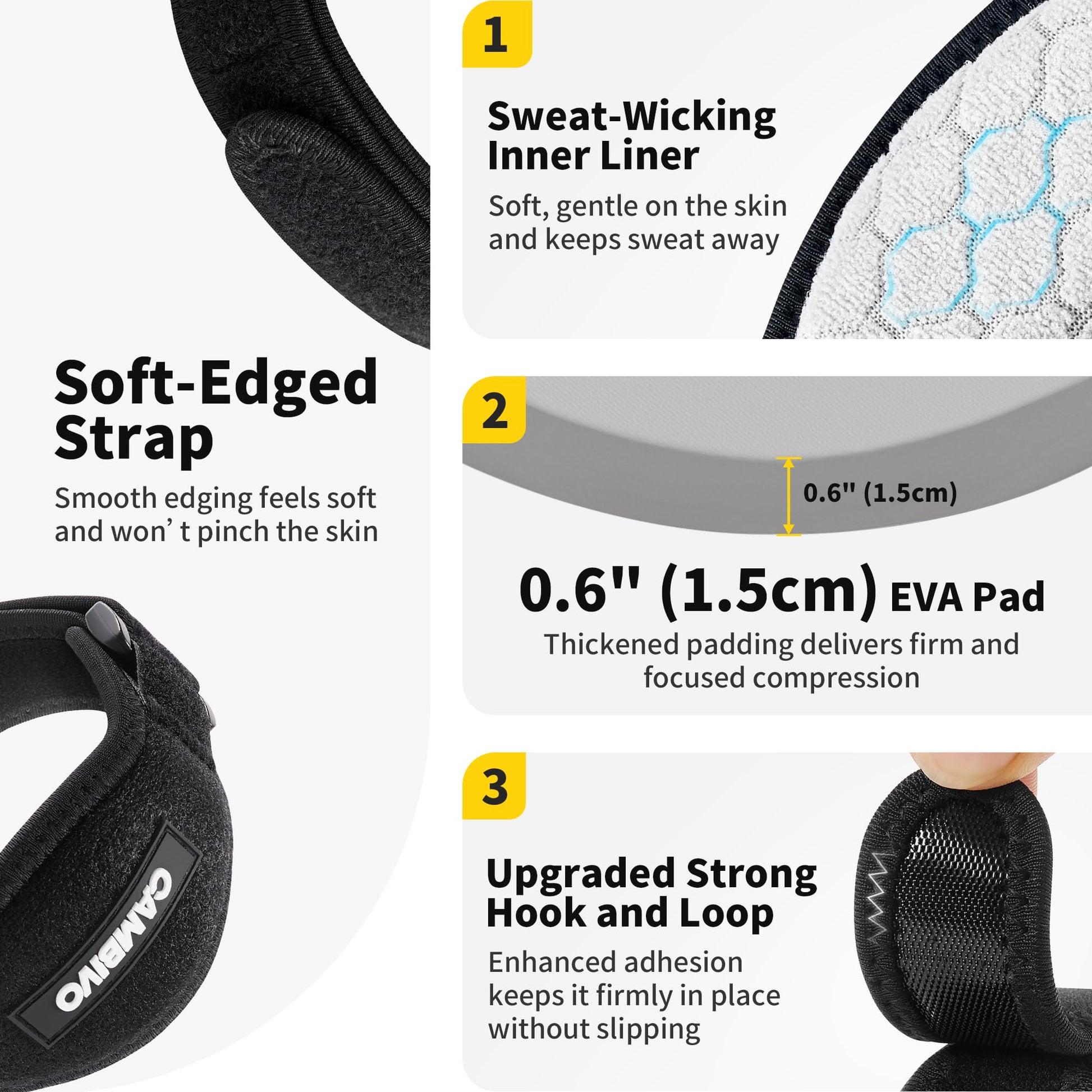 CAMBIVO 2 Pack Tennis Elbow Brace Strap for Tendonitis, Black - Tennis Mindset
