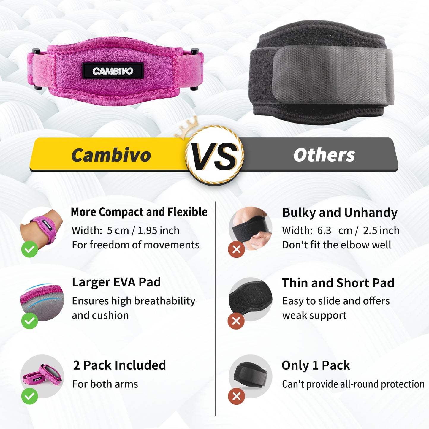 CAMBIVO 2 Pack Tennis Elbow Brace Strap for Tendonitis, Black - Tennis Mindset