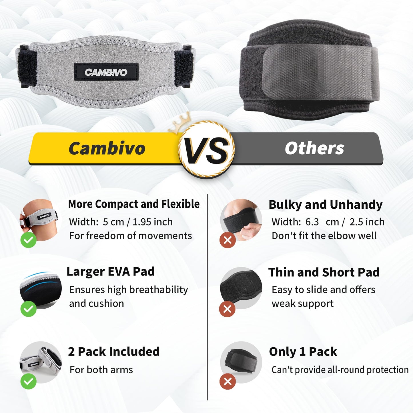CAMBIVO 2 Pack Tennis Elbow Brace Strap for Tendonitis, Black - Tennis Mindset