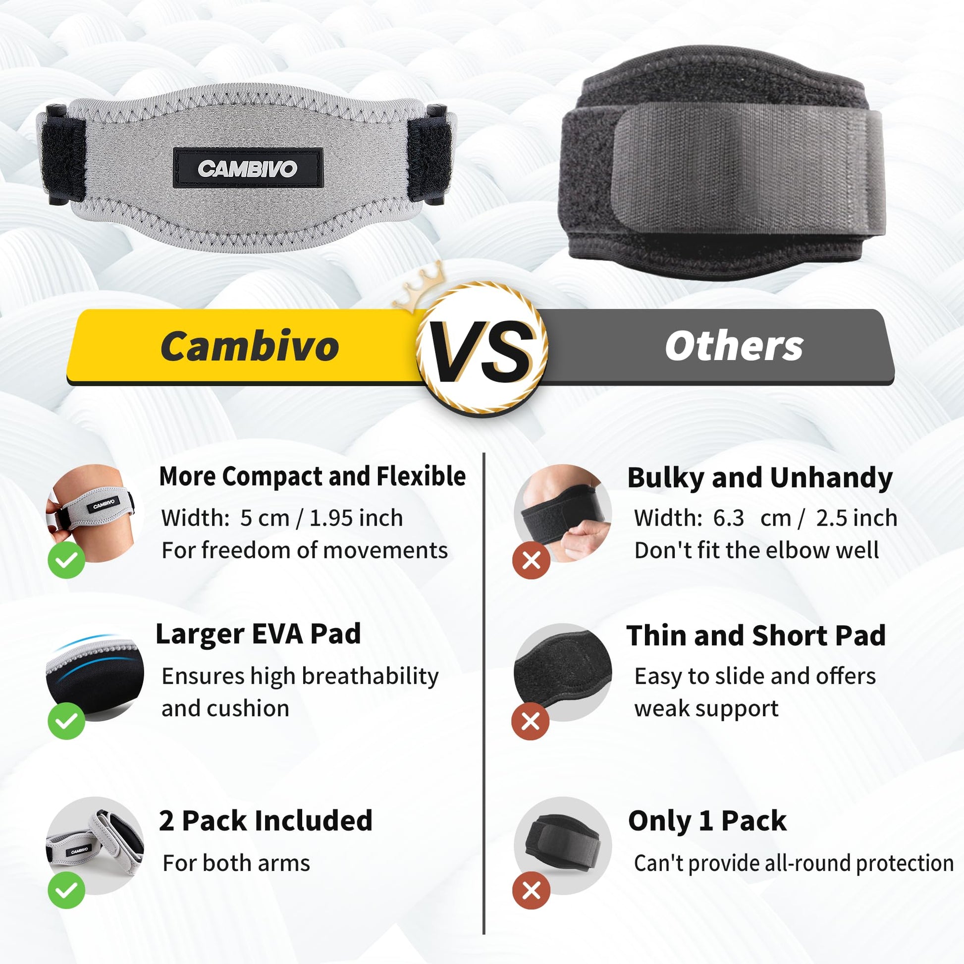 CAMBIVO 2 Pack Tennis Elbow Brace Strap for Tendonitis, Black - Tennis Mindset