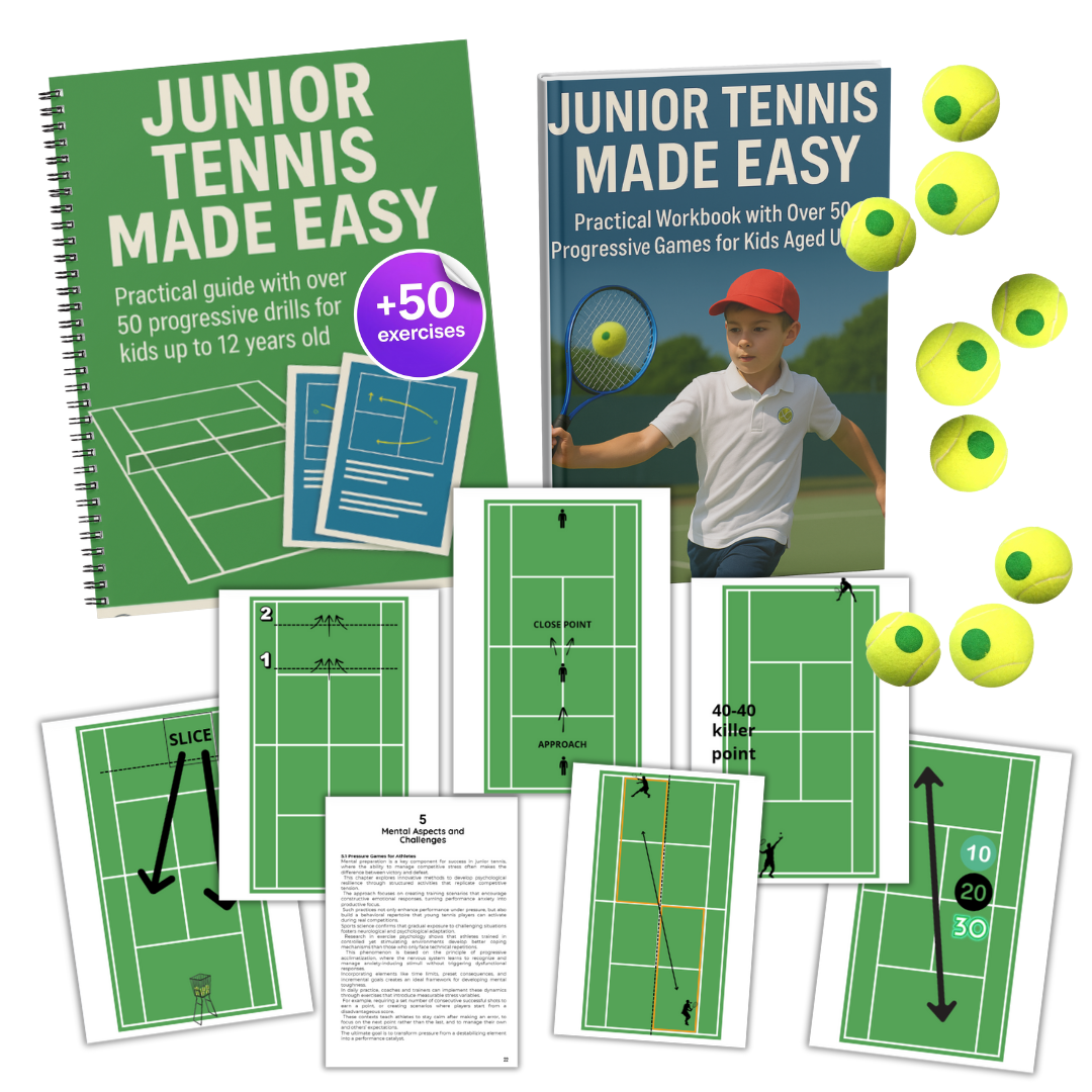 Tennis Made Easy Collection + Tennis Fitness Fundamentals