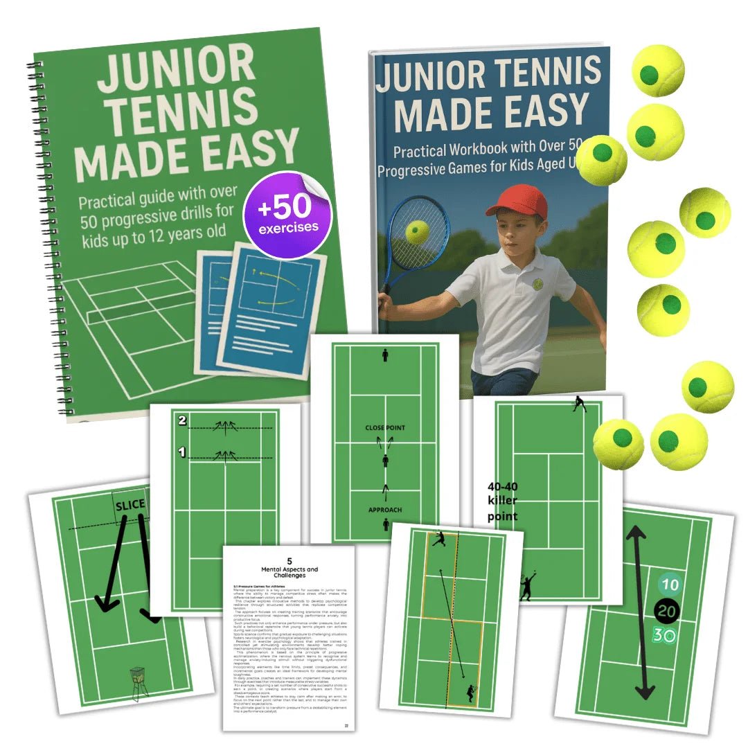 Junior Tennis Drills Made Easy + Exercise Book – Green Ball Stage - Tennis Mindset