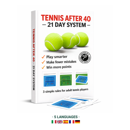 Tennis After 40 – 21 Day System